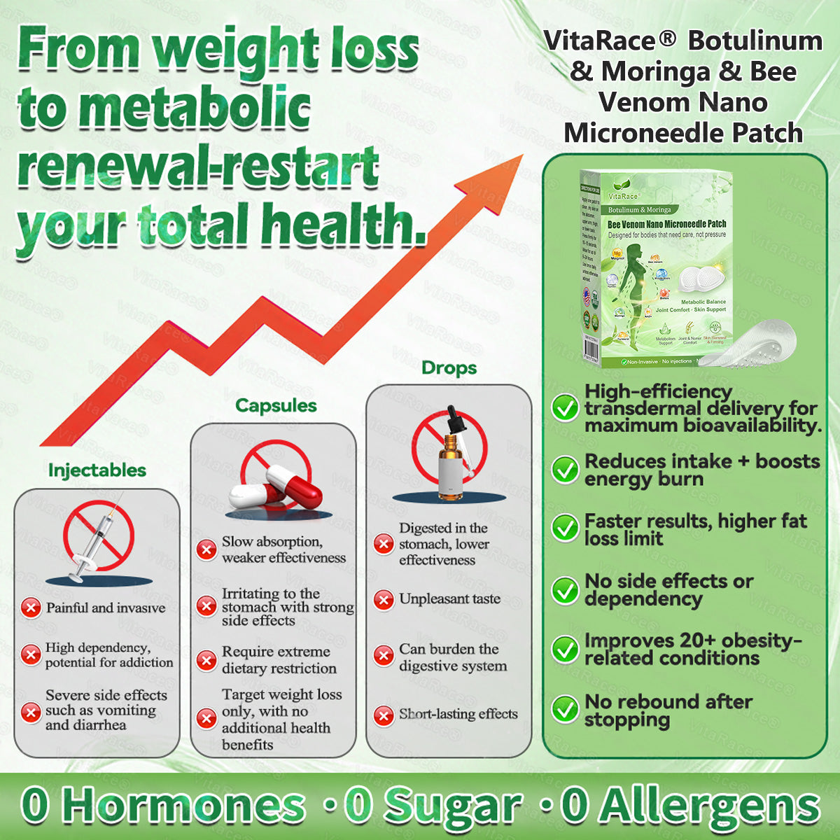 𝑽𝒊𝒕𝒂𝑹𝒂𝒄𝒆® 𝗕𝗼𝘁𝘂𝗹𝗶𝗻𝘂𝗺 & 𝗠𝗼𝗿𝗶𝗻𝗴𝗮 & 𝗕𝗲𝗲 𝗩𝗲𝗻𝗼𝗺 20-𝒊𝒏-1 𝑺𝒍𝒊𝒎 & 𝑯𝒆𝒂𝒍𝒕𝒉𝒚 𝑷𝒂𝒄𝒕𝒉(𝑂𝑛𝑐𝑒 𝑎 𝑑𝑎𝑦, 𝑣𝑖𝑠𝑖𝑏𝑙𝑒 𝑟𝑒𝑠𝑢𝑙𝑡𝑠 𝑖𝑛 7 𝑑𝑎𝑦𝑠) ✅ 𝗦𝘂𝗽𝗽𝗼𝗿𝘁𝘀 𝗼𝗯𝗲𝘀𝗶𝘁𝘆, 𝗰𝗮𝗿𝗱𝗶𝗼𝘃𝗮𝘀𝗰𝘂𝗹𝗮𝗿 𝗵𝗲𝗮𝗹𝘁𝗵, 𝗱𝗶𝗮𝗯𝗲𝘁𝗲𝘀, 𝘀𝗹𝗲𝗲𝗽 𝗮𝗽𝗻𝗲𝗮, 𝗴𝘂𝘁 𝗵𝗲𝗮𝗹𝘁𝗵, 𝗷𝗼𝗶𝗻𝘁 𝗶𝘀𝘀𝘂𝗲𝘀, 𝐰𝐡𝐢𝐥𝐞 𝐚𝐥𝐬𝐨 𝐟𝐢𝐫𝐦𝐢𝐧𝐠 𝐭𝐡𝐞 𝐬𝐤𝐢𝐧 𝐚𝐧𝐝 𝐛𝐨𝐨𝐬𝐭𝐢𝐧𝐠 𝐞𝐧𝐞𝐫𝐠𝐲.