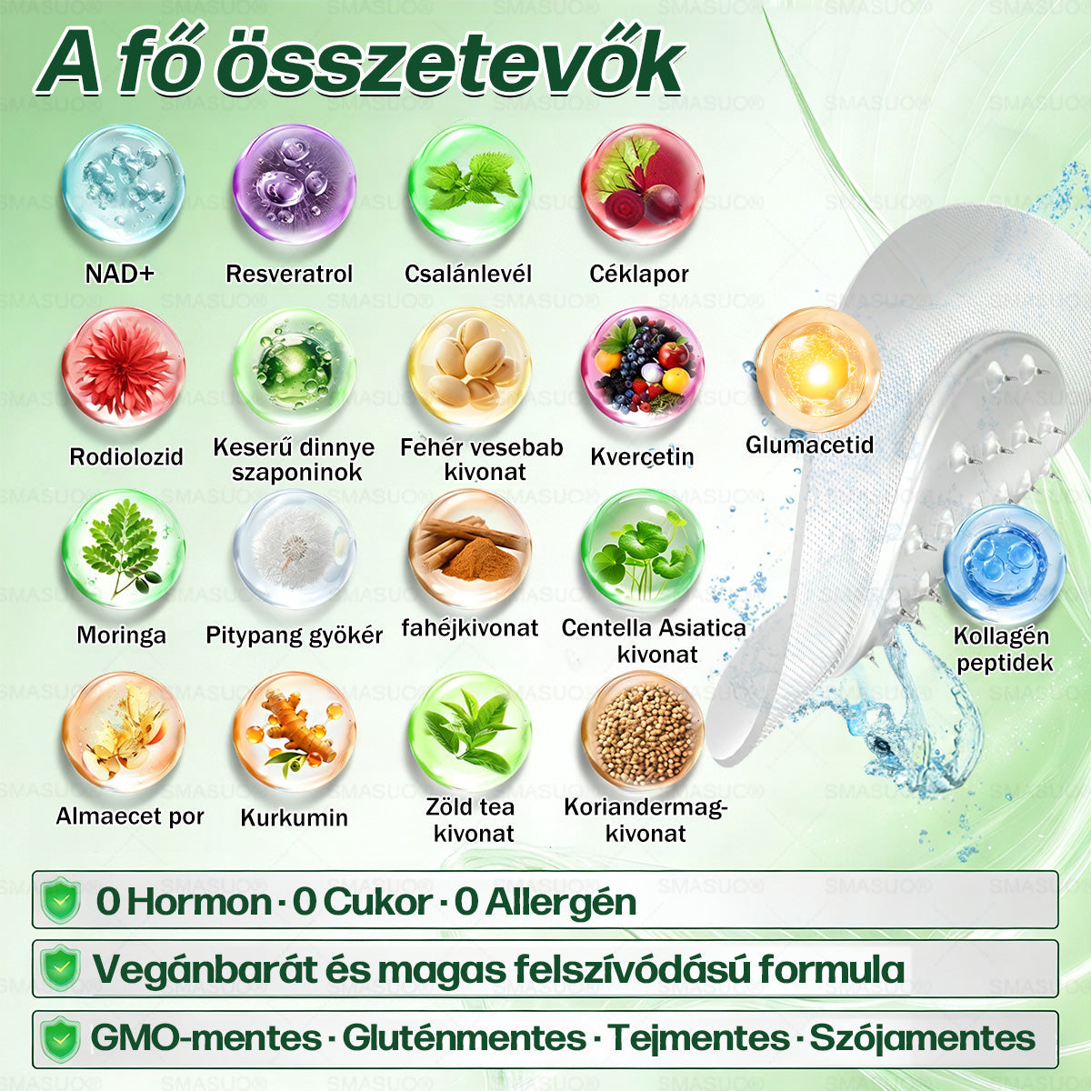 🌟Korlátozott készlet! A SMASUO® 🎁 további 30% kedvezményt kínál! Helyezze vissza testét és egészségét. Cselekedjen most – ez a lehetőség nem tart sokáig.